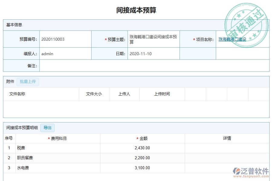 幕墻工程企業(yè)使用了系統(tǒng)之后，給間接成本預(yù)算管理帶來(lái)了哪些好處