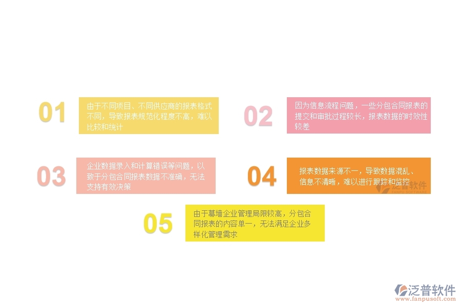 一、在幕墻企業(yè)管理中分包合同報(bào)表方面存在的問題