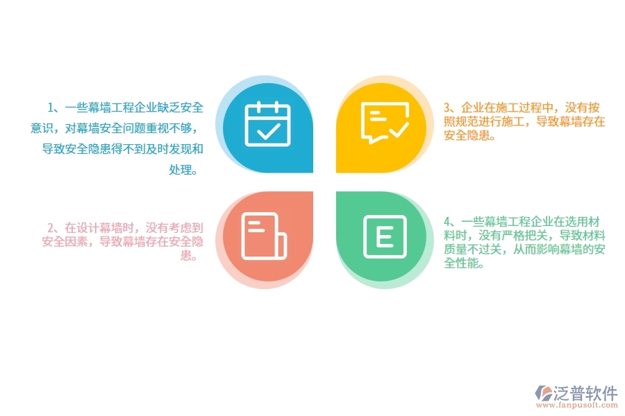國內(nèi)80%的幕墻工程企業(yè)在幕墻安全檢查記錄及整改中普遍存在的問題