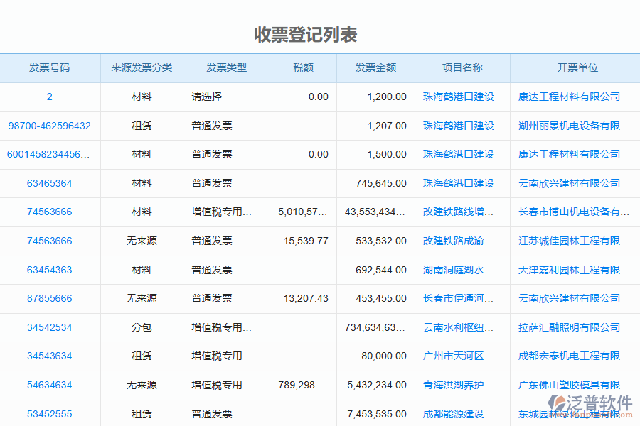 泛普軟件-園林工程企業(yè)管理系統(tǒng)中收票登記列表的價值