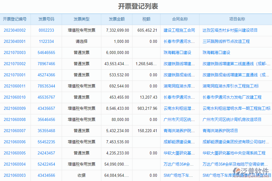 二、 泛普軟件-幕墻工程管理系統(tǒng)中發(fā)票管理為企業(yè)帶來的革新