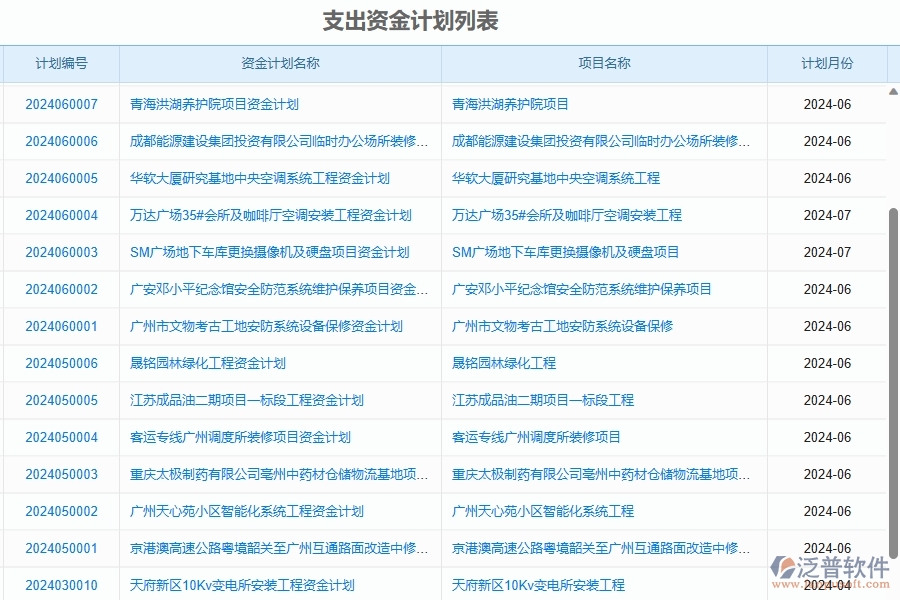 二、泛普軟件-幕墻工程企業(yè)管理系統(tǒng)如何有效提升企業(yè)中的資金計(jì)劃的管理