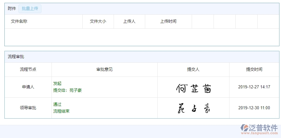 四、使用泛普軟件-機電工程系統(tǒng)施工組織方案查詢的核心優(yōu)勢