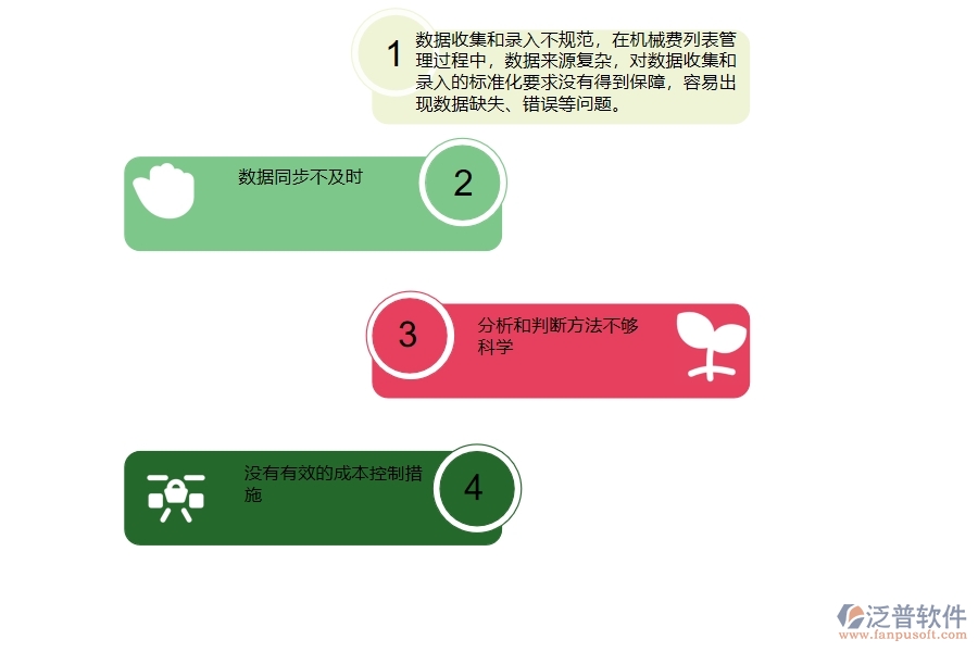 一、弱電工程企業(yè)在機(jī)械費(fèi)列表管理過程中存在的問題