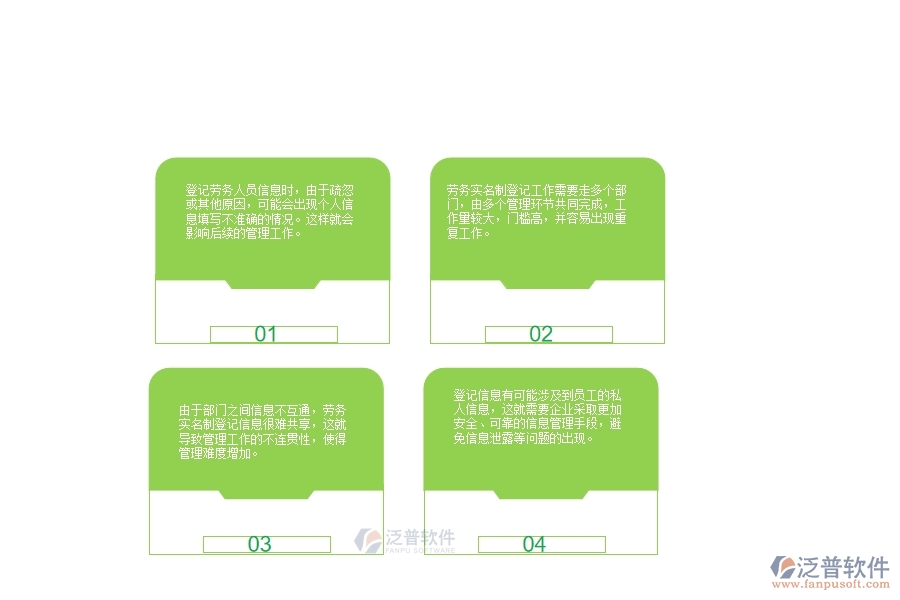 一、公路工程企業(yè)管理中勞務(wù)實(shí)名制登記方面存在的問題
