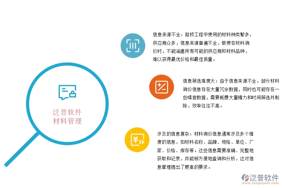路橋工程項(xiàng)目材料詢價信息服務(wù)管理難點(diǎn)