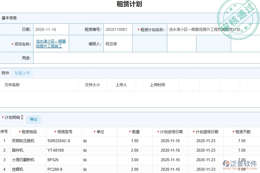 三、泛普軟件-園林工程管理系統(tǒng)中租賃管理的注意事項