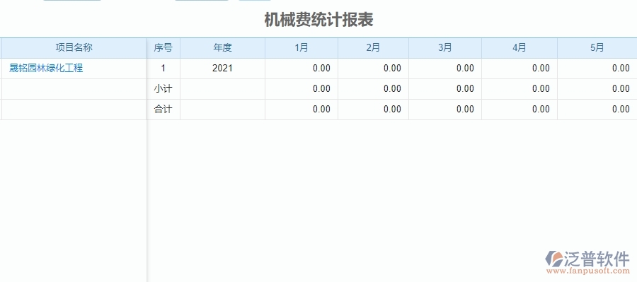 三、泛普軟件-園林工程管理系統(tǒng)中租賃報(bào)表管理的注意事項(xiàng)