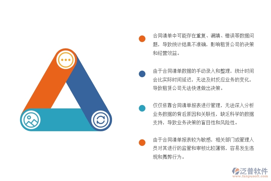 機(jī)電工程設(shè)備租賃合同清單報(bào)表管理方面存在的問(wèn)題