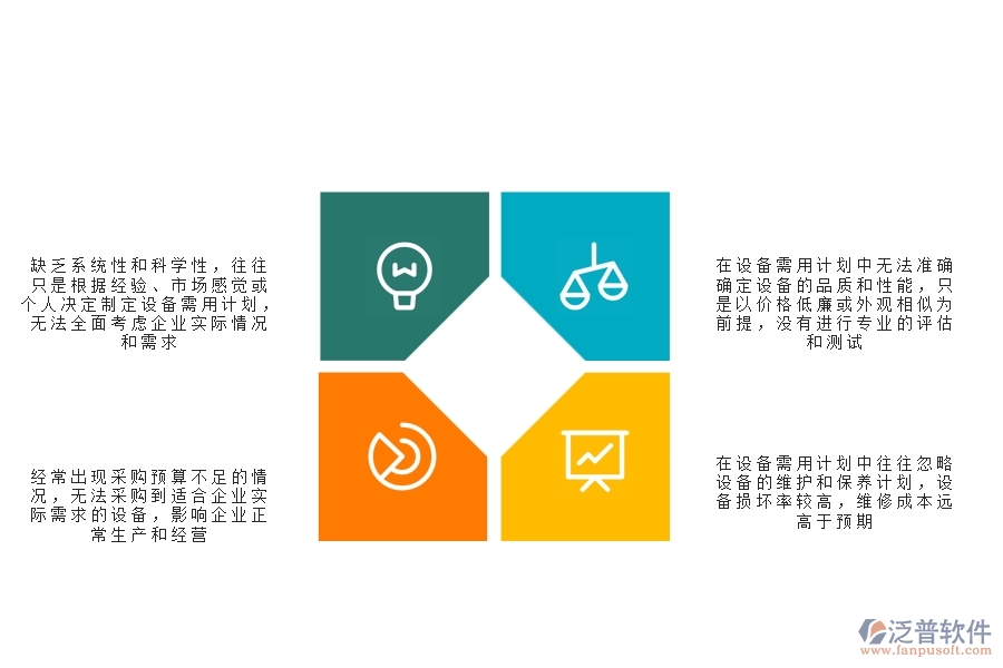一、多數(shù)幕墻企業(yè)在設(shè)備需要計(jì)劃中存在的問(wèn)題