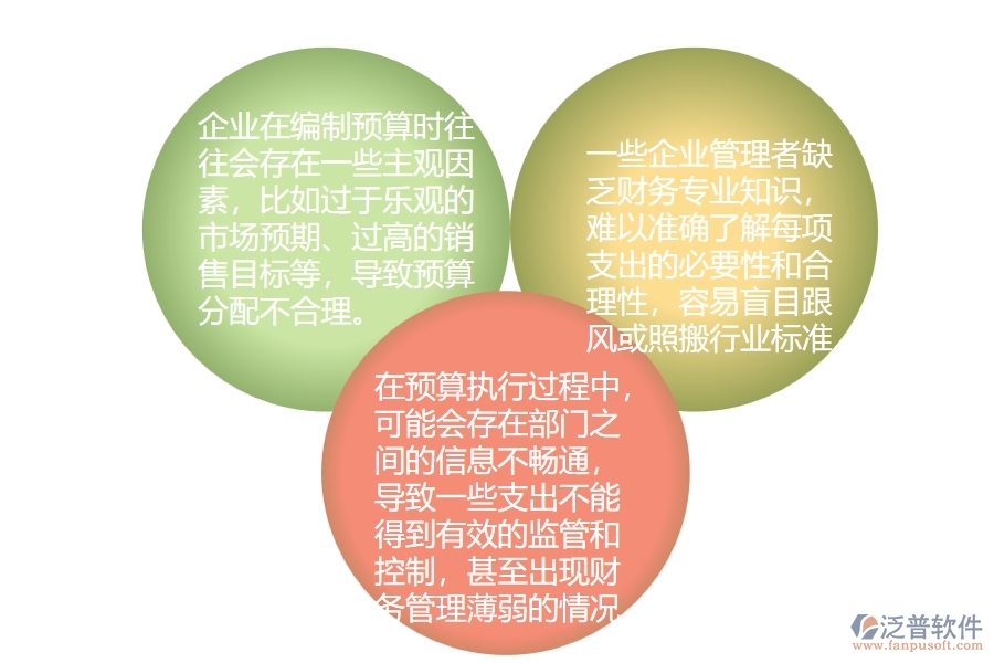 多數弱電工程企業(yè)在支出資金計劃查詢中存在的問題