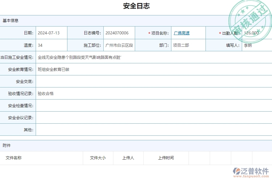 三、泛普軟件-公路工程企業(yè)管理系統(tǒng)中的安全日志主要內(nèi)容