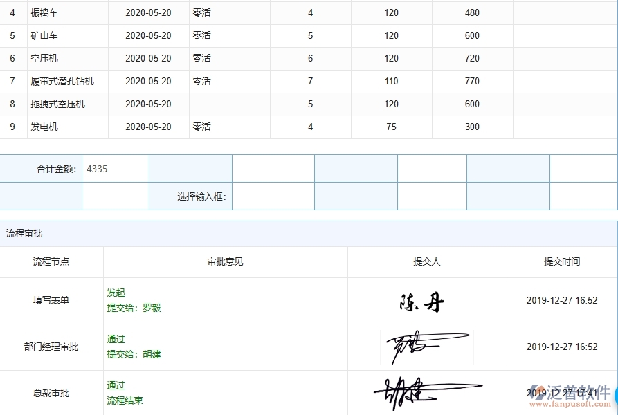 三、泛普軟件-弱電工程企業(yè)管理系統(tǒng)中機械費登記管理的核心功能