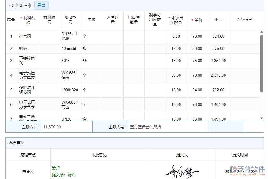 四、泛普軟件-幕墻工程企業(yè)管理系統(tǒng)材料出庫的管控點作用