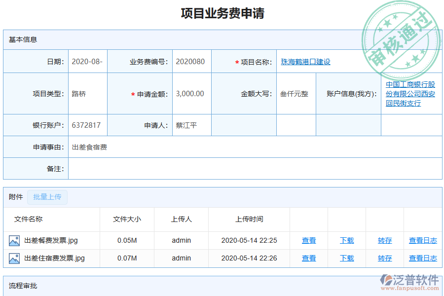 泛普軟件-機(jī)電工程行業(yè)管理系統(tǒng)中項(xiàng)目業(yè)務(wù)費(fèi)申請(qǐng)管理為工程企業(yè)帶來的管理革新