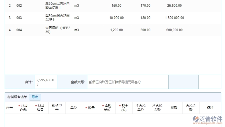 　三、泛普軟件-機電工程企業(yè)管理系統(tǒng)中產值進度計劃列表的核心功能
