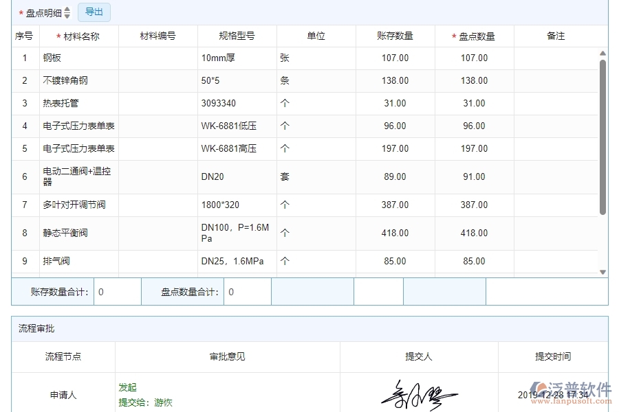 　四、泛普軟件-幕墻工程系統(tǒng)中材料盤點(diǎn)管理的注意事項(xiàng)