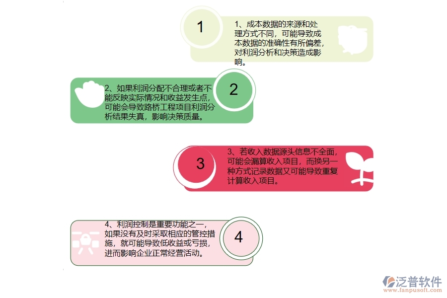 　一、路橋工程企業(yè)在項目利潤表過程中存在的問題有哪些