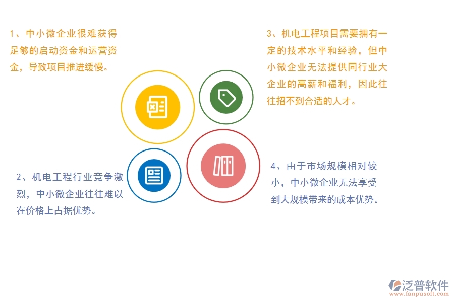 一、中小微機(jī)電工程企業(yè)管理者的苦惱有哪些