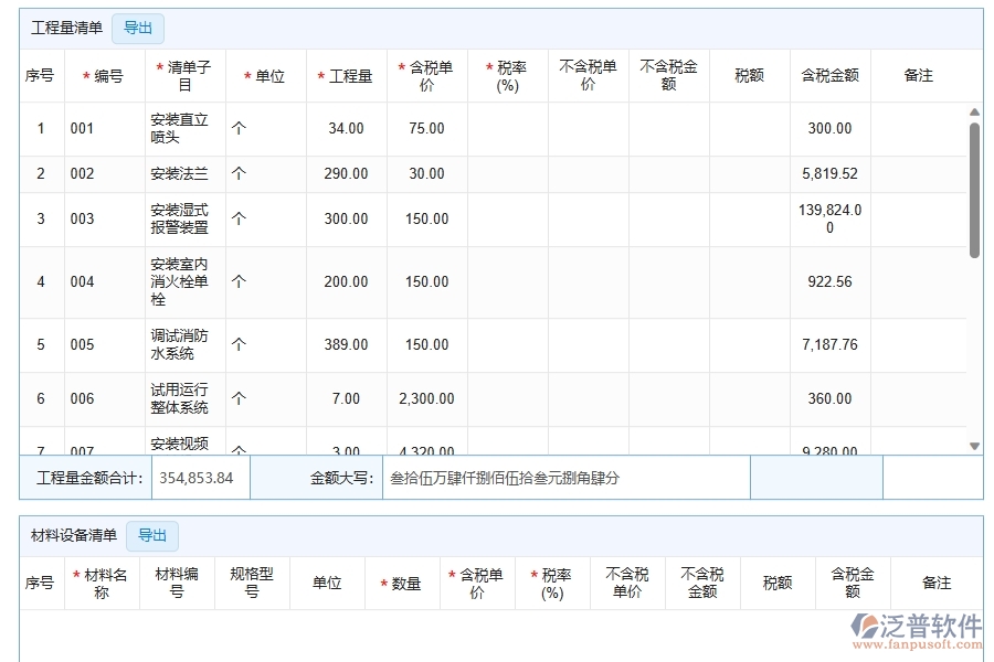 項(xiàng)目收支匯總表對(duì)于機(jī)電工程企業(yè)經(jīng)營(yíng)有哪些價(jià)值