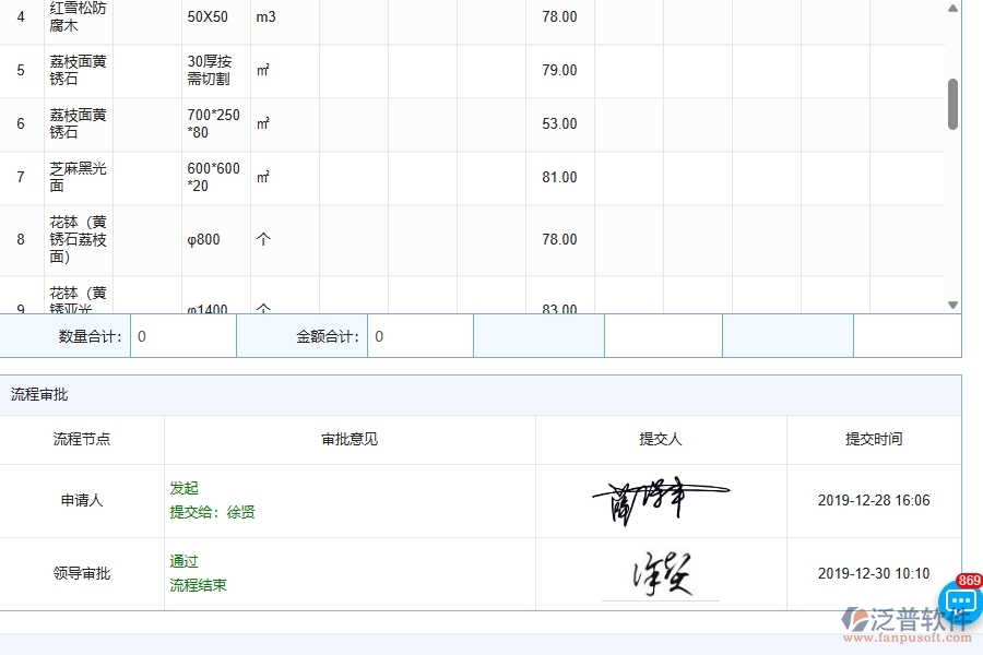 園林工程企業(yè)上了泛普軟件-工程材料計劃軟件的好處是什么