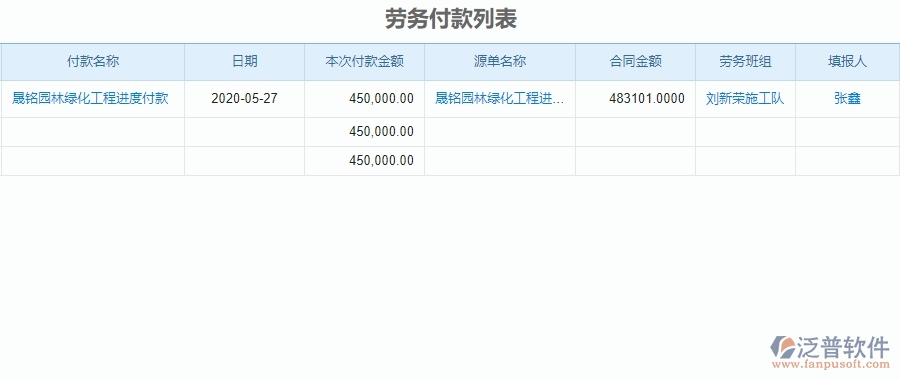二、泛普軟件-園林工程項(xiàng)目管理系統(tǒng)在付款管理的方案