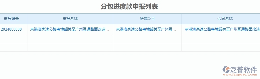 二、泛普軟件-公路工程項(xiàng)目系統(tǒng)在進(jìn)度款申報(bào)管理中的方案