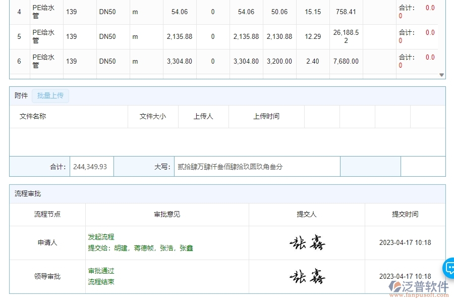 四、泛普軟件-機(jī)電工程系統(tǒng)中材料需用計(jì)劃明細(xì)查詢管理的競(jìng)爭(zhēng)優(yōu)勢(shì)