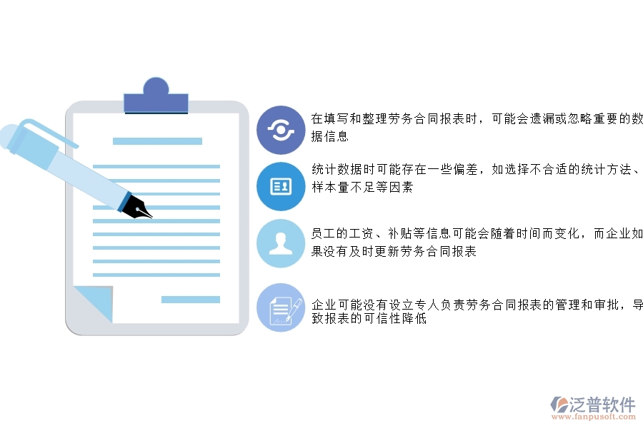 園林工程企業(yè)勞務(wù)合同報(bào)表的不足之處