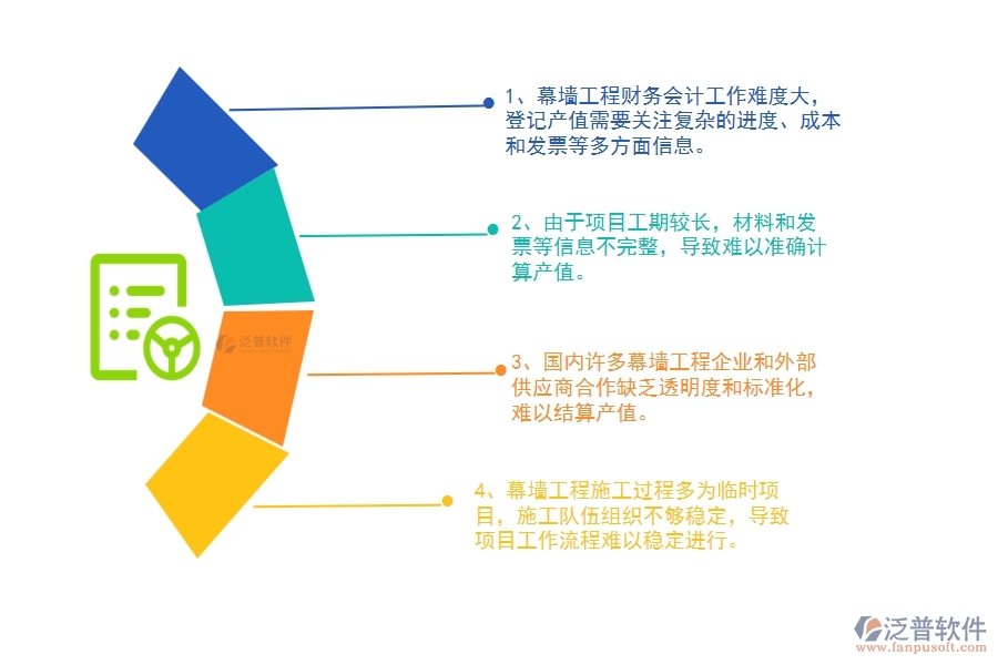 幕墻工程企業(yè)在項目產(chǎn)值登記方面遇到的困境