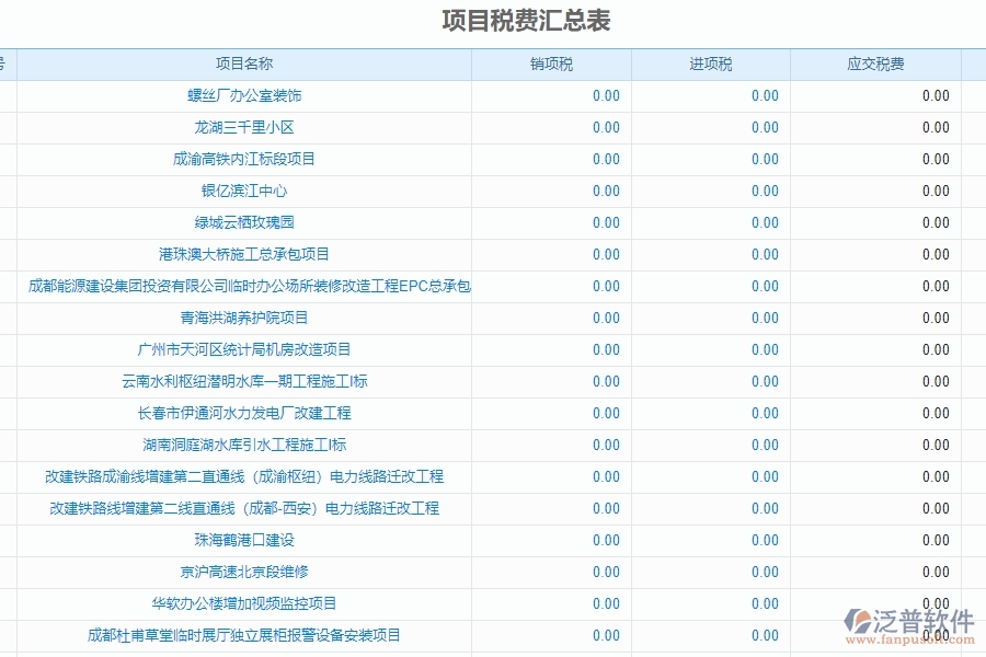 泛普軟件-幕墻工程項目管理系統(tǒng)在項目稅費匯總表中的方案