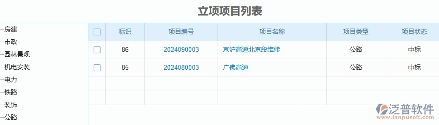 二、泛普軟件-公路工程企業(yè)管理系統(tǒng)的項目立項為工程企業(yè)帶來七大管理革新
