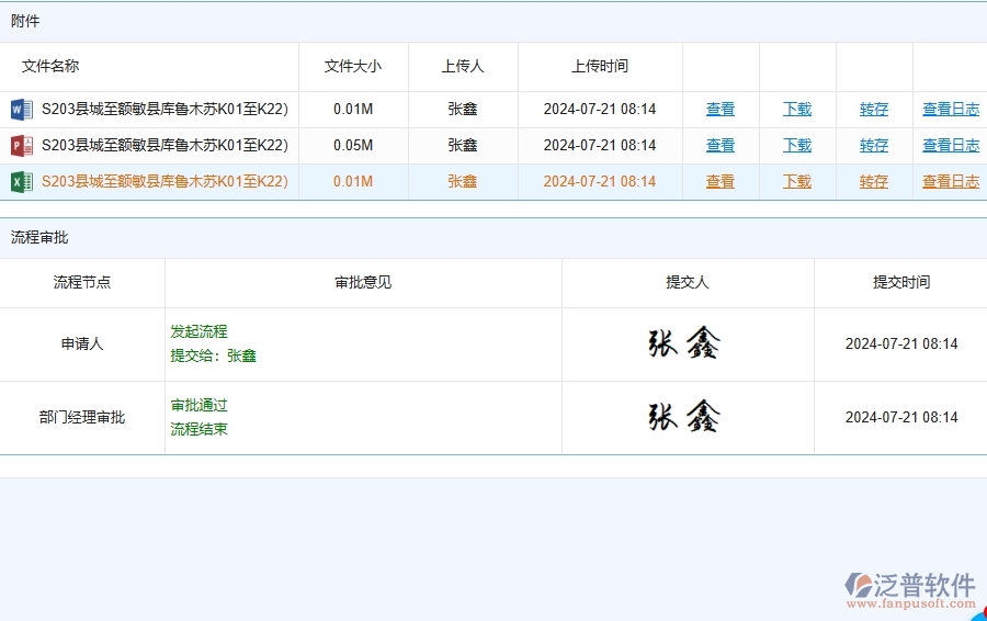二、泛普軟件-路橋工程企業(yè)管理系統(tǒng)中其他付款單查詢的管控點(diǎn)