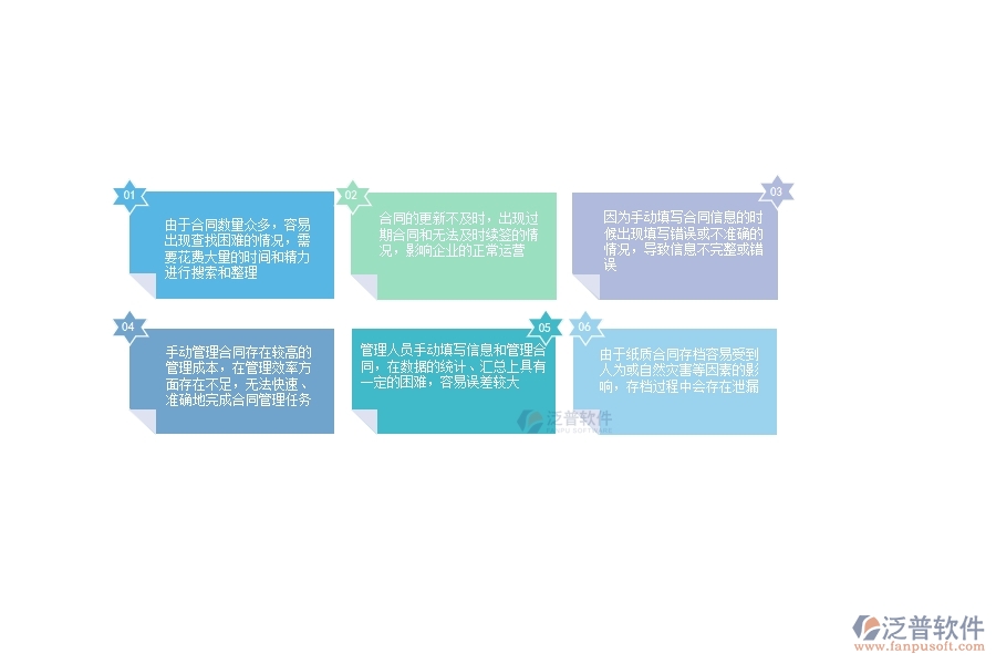 沒有使用系統(tǒng)之前，幕墻工程企業(yè)在租賃合同列表的時會遇到哪些問題