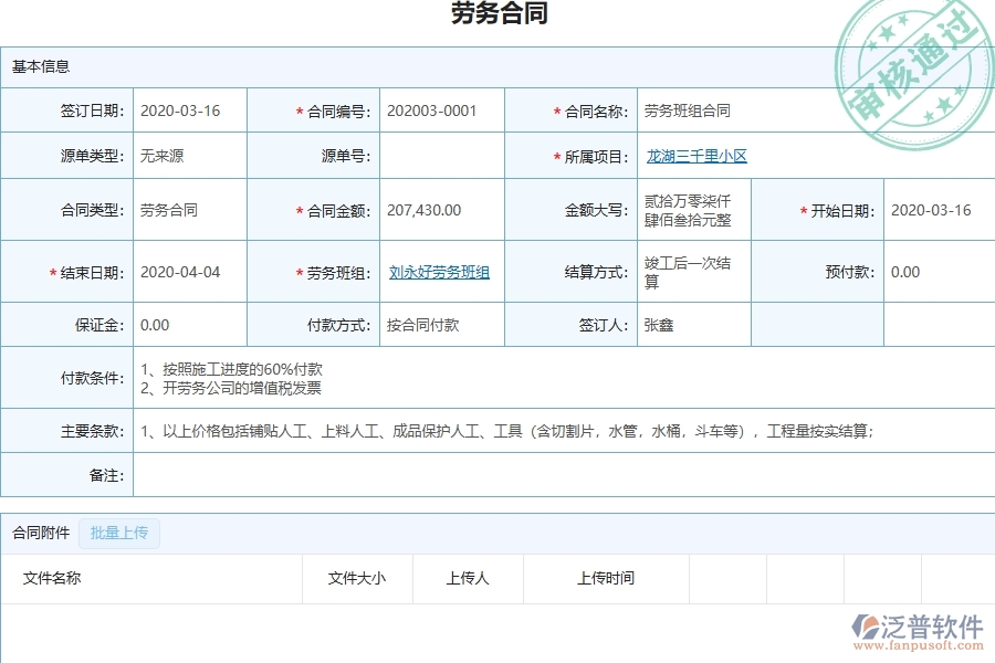 泛普軟件-市政工程管理系統(tǒng)中勞動合同明細報表的注意事項
