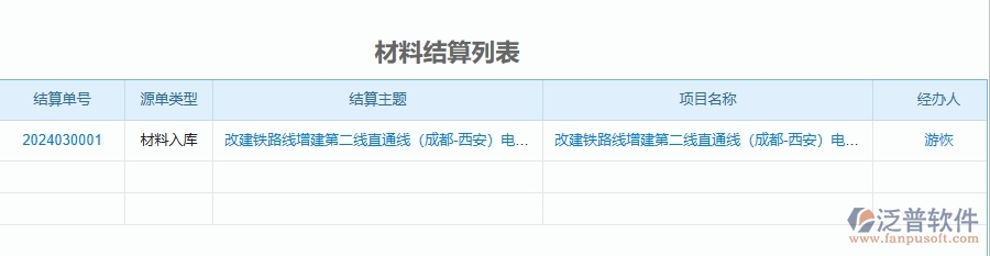 三、幕墻工程企業(yè)使用了泛普軟件-工程項(xiàng)目總成本統(tǒng)計(jì)表(按結(jié)算取數(shù))軟件的好處是什么