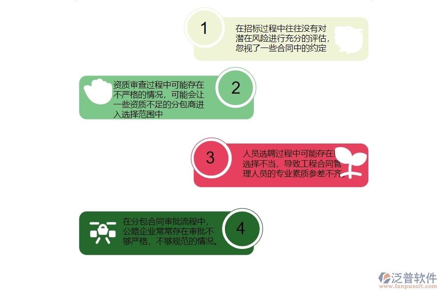 一、 多數(shù)公路企業(yè)在分包合同管理中存在的漏洞