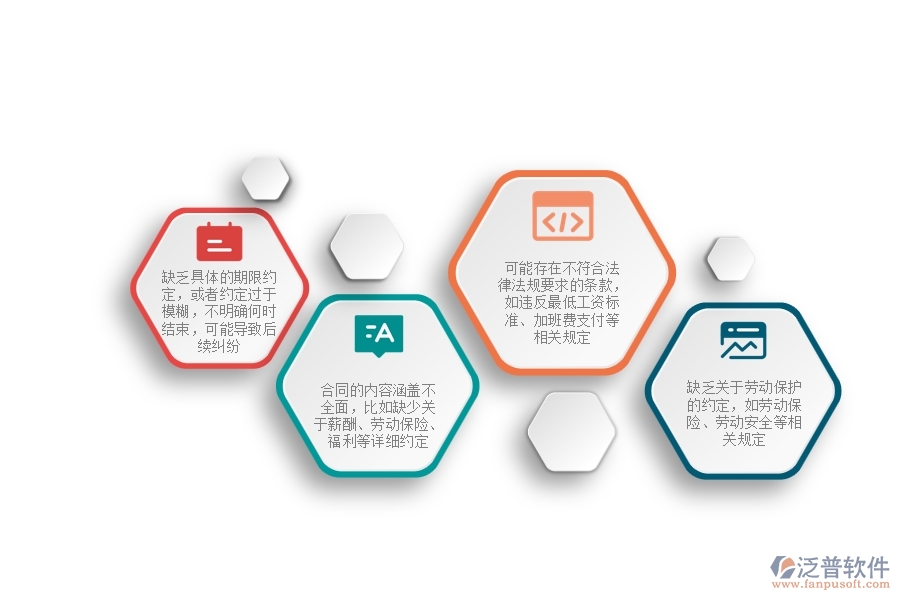 一、在公路工程企業(yè)中勞務(wù)合同常見的問題