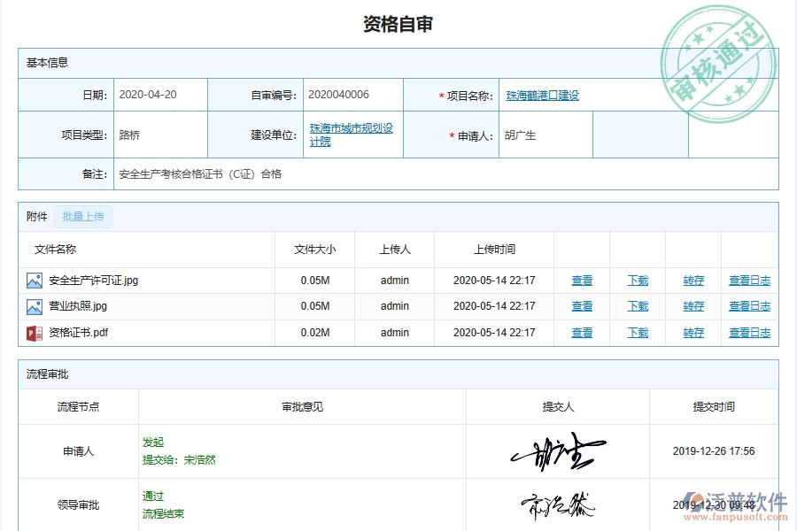 泛普軟件-的路橋工程項目管理系統(tǒng)在工程資格審查自審中的方案