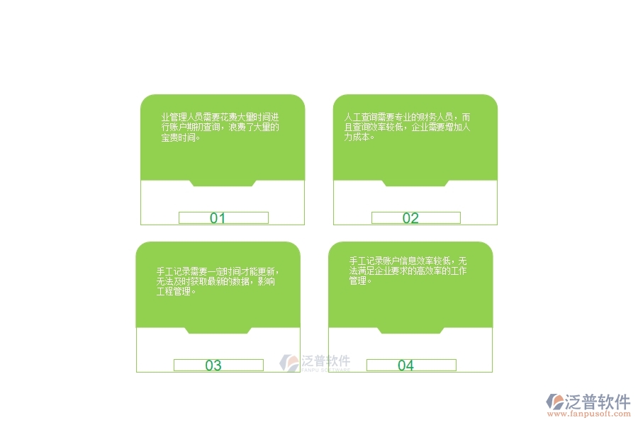 一、園林工程企業(yè)在賬戶期初查詢上面臨的七大痛點(diǎn)