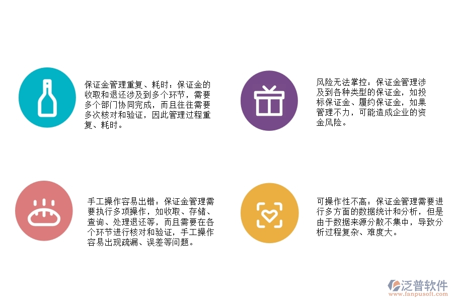 路橋工程投標(biāo)、履約保證金收取及退還管理存在哪些問題