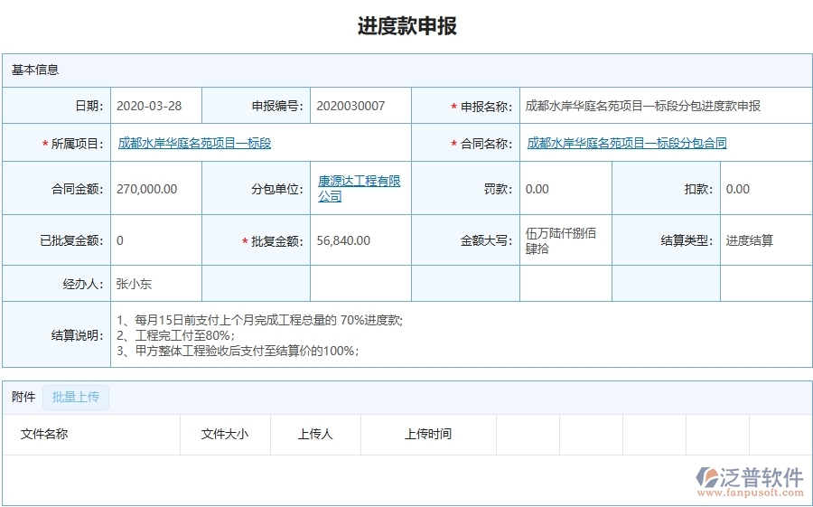 泛普軟件-市政工程管理系統(tǒng)中進(jìn)度款申報(bào)(分包)的應(yīng)用場(chǎng)景