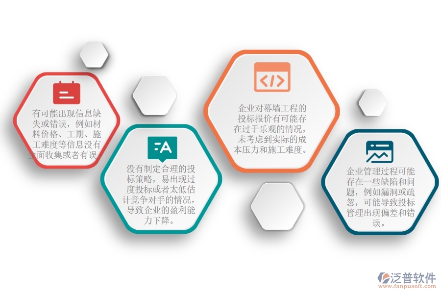幕墻工程投標(biāo)報價統(tǒng)計匯總管理過程中存在的問題有哪些