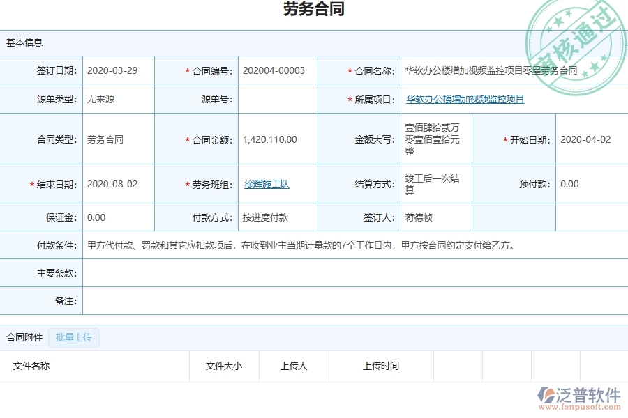 三、園林工程企業(yè)上了泛普軟件-工程勞務(wù)管理軟件的好處是什么