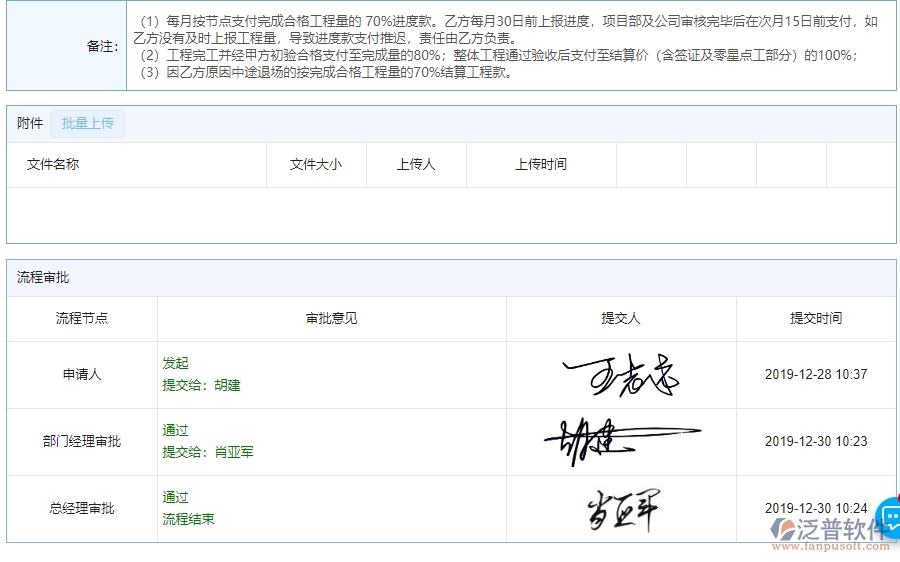 四、泛普軟件-公路工程系統(tǒng)中分包付款管理的注意事項(xiàng)