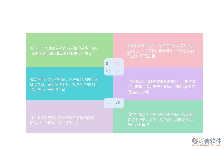 幕墻工程企業(yè)在施工清單維護查詢過程中存在的問題有哪些