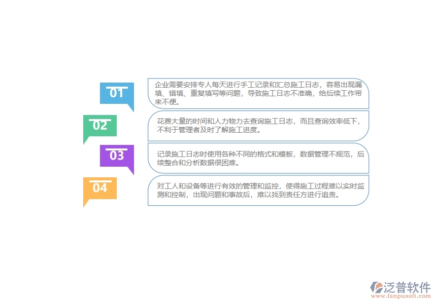 沒有使用泛普軟件-路橋工程企業(yè)管理系統(tǒng)前，企業(yè)在的施工日志查詢時候會遇到哪些問題