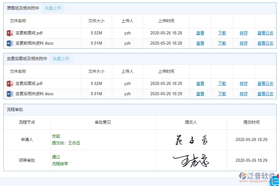 二、泛普軟件-機(jī)電工程管理系統(tǒng)如何解決企業(yè)設(shè)計(jì)變更查詢遇到的核心難點(diǎn)