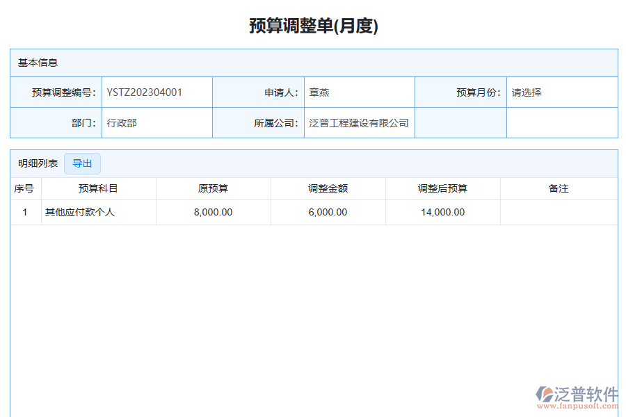 三、泛普軟件-路橋工程管理系統(tǒng)如何解決預(yù)算調(diào)度單管理問題