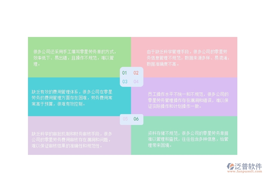 一、國(guó)內(nèi)80%的公路企業(yè)在零星勞務(wù)單管理中普遍存在的問(wèn)題